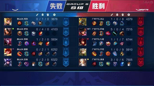 以追寻职业 以追寻职业