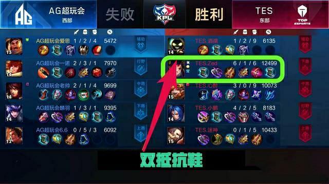 中心配置了 中心配置了