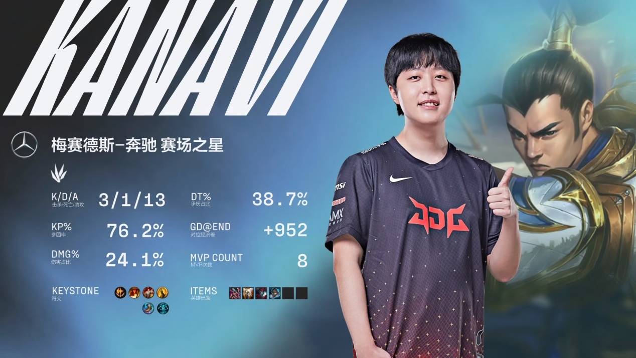 引进有经验 引进有经验