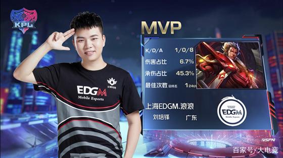 会影响力 会影响力