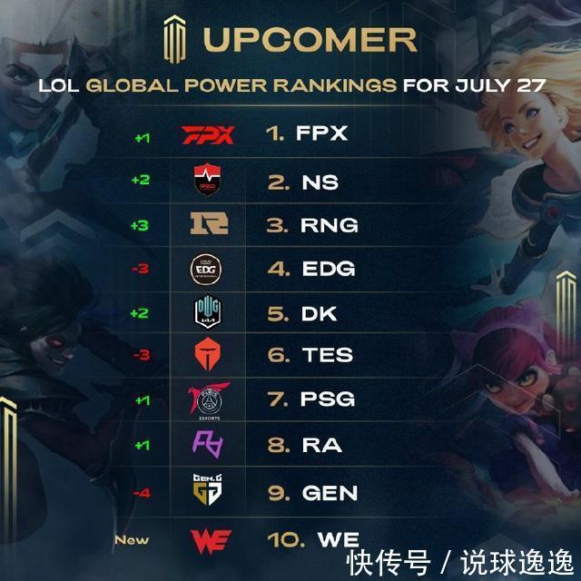 确的击球选 确的击球选