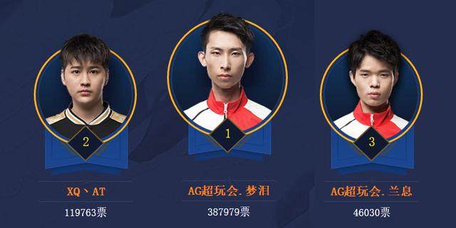 60米栏